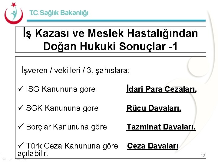 İş Kazası ve Meslek Hastalığından Doğan Hukuki Sonuçlar -1 İşveren / vekilleri / 3.