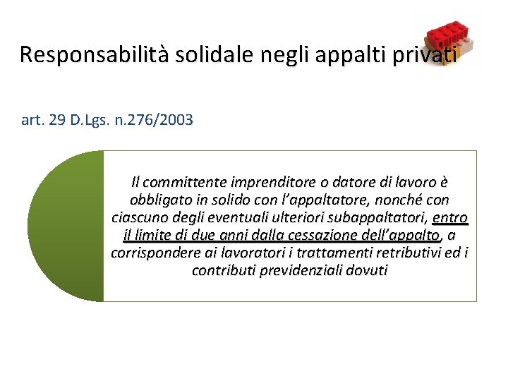 Responsabilità solidale negli appalti privati 10 art. 29 D. Lgs. n. 276/2003 Il committente