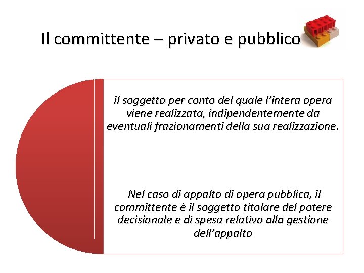 Il committente – privato e pubblico 14 il soggetto per conto del quale l’intera