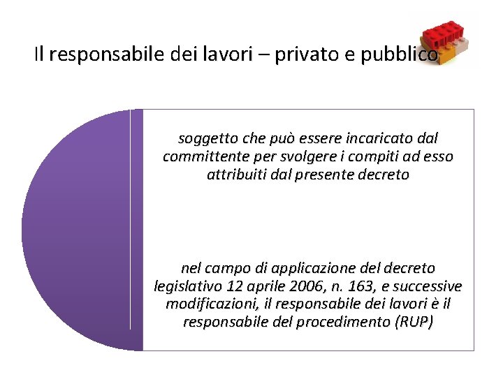 Il responsabile dei lavori – privato e pubblico 15 soggetto che può essere incaricato