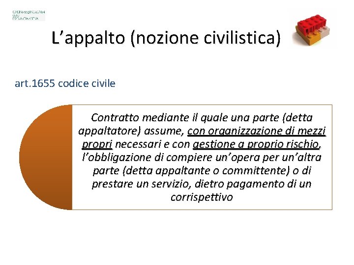 2 L’appalto (nozione civilistica) art. 1655 codice civile Contratto mediante il quale una parte