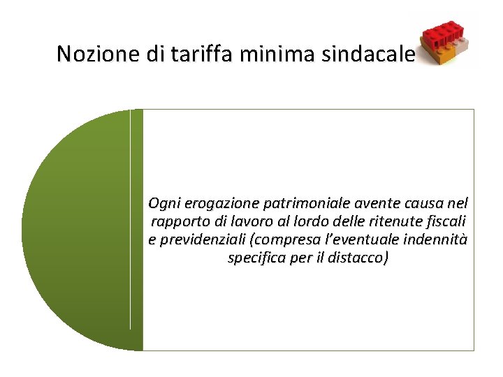 Nozione di tariffa minima sindacale 30 Ogni erogazione patrimoniale avente causa nel rapporto di