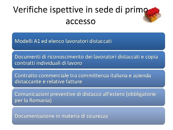 31 Verifiche ispettive in sede di primo accesso Modelli A 1 ed elenco lavoratori