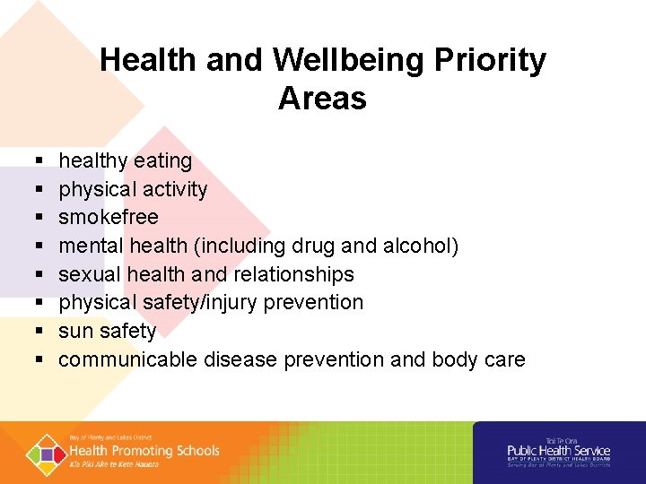 Health and Wellbeing Priority Areas healthy eating physical activity smokefree mental health (including drug