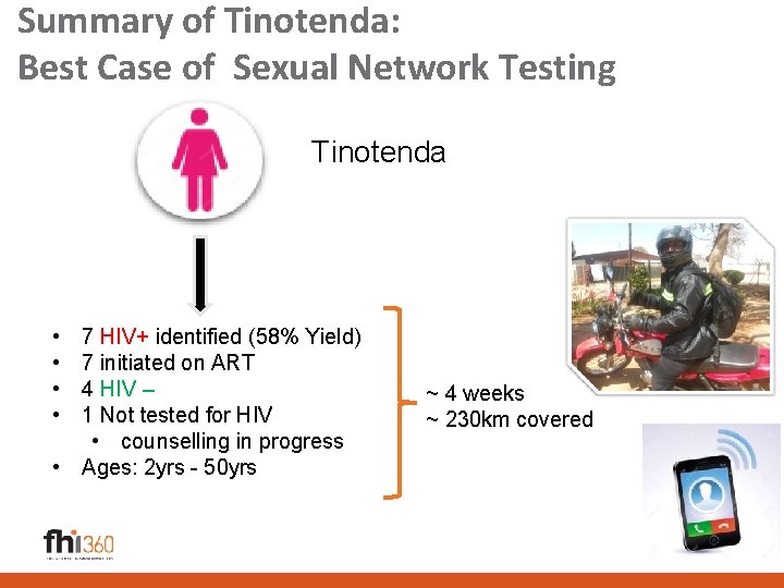 Summary of Tinotenda: Best Case of Sexual Network Testing Tinotenda • • 7 HIV+