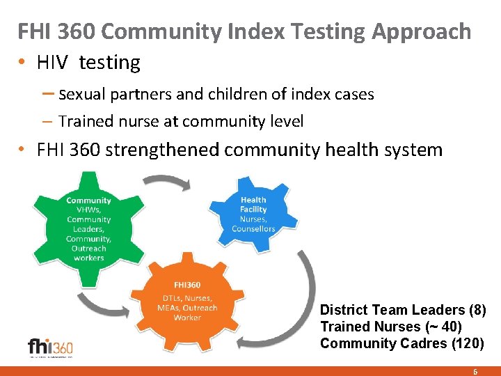 FHI 360 Community Index Testing Approach • HIV testing – sexual partners and children