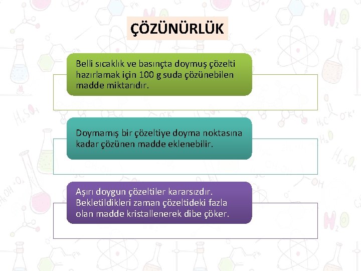 ÇÖZÜNÜRLÜK Belli sıcaklık ve basınçta doymuş çözelti hazırlamak için 100 g suda çözünebilen madde