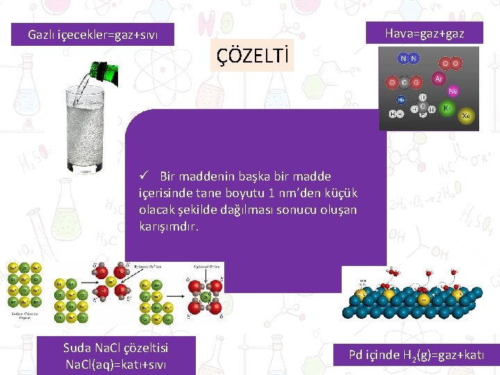 Gazlı içecekler=gaz+sıvı Hava=gaz+gaz ÇÖZELTİ ü Bir maddenin başka bir madde içerisinde tane boyutu 1