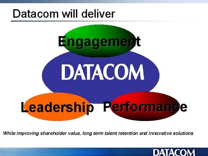 Datacom will deliver Engagement Leadership Performance While improving shareholder value, long term talent retention