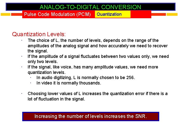 ANALOG-TO-DIGITAL CONVERSION Pulse Code Modulation (PCM) Quantization Levels: The choice of L, the number