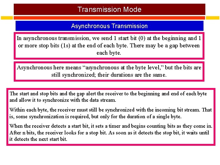 Transmission Mode Asynchronous Transmission In asynchronous transmission, we send 1 start bit (0) at