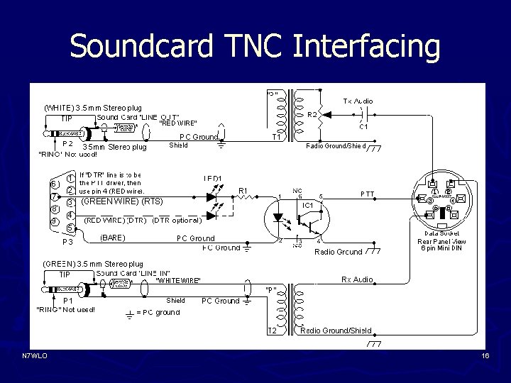 Soundcard TNC Interfacing N 7 WLO 16 