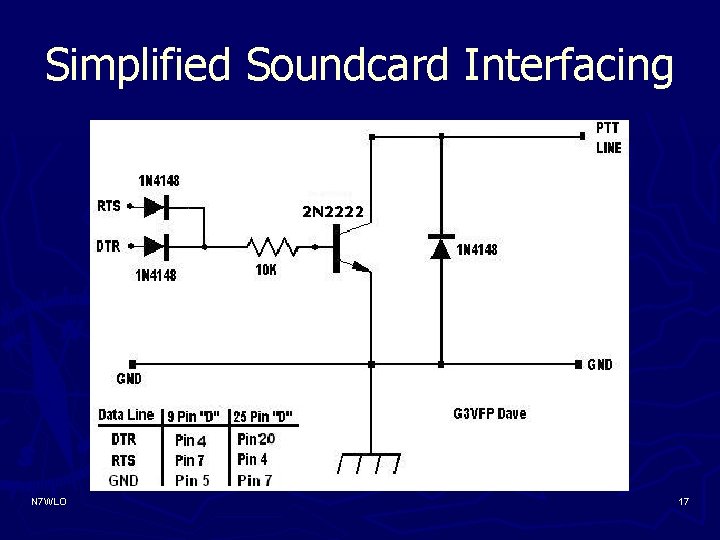 Simplified Soundcard Interfacing N 7 WLO 17 