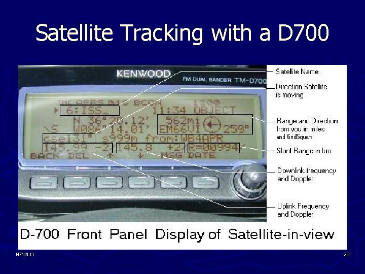 Satellite Tracking with a D 700 N 7 WLO 29 