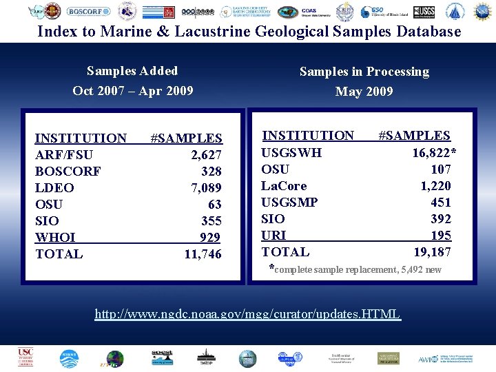 Geophysical Center. Samples (NGDC)Database Index to. National Marine & Lacustrine. Data Geological Samples Added