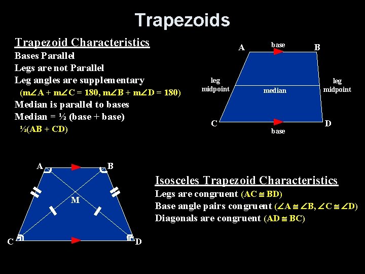 Trapezoids Trapezoid Characteristics A Bases Parallel Legs are not Parallel Leg angles are supplementary Trapezoids Trapezoid Characteristics A Bases Parallel Legs are not Parallel Leg angles are supplementary