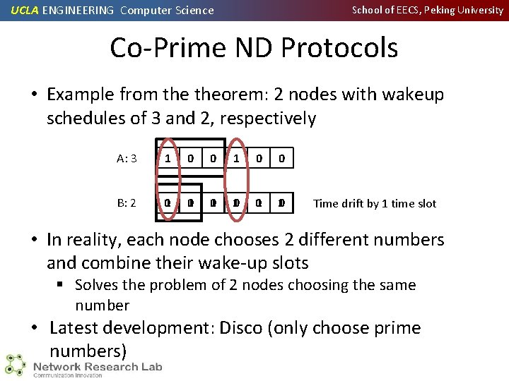 UCLA ENGINEERING Computer Science School of EECS, Peking University Co-Prime ND Protocols • Example