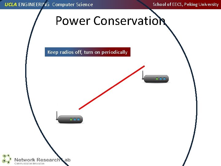 UCLA ENGINEERING Computer Science School of EECS, Peking University Power Conservation Keep radios off,