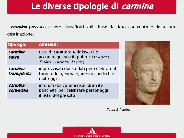 Le diverse tipologie di carmina I carmina possono essere classificati sulla base del loro