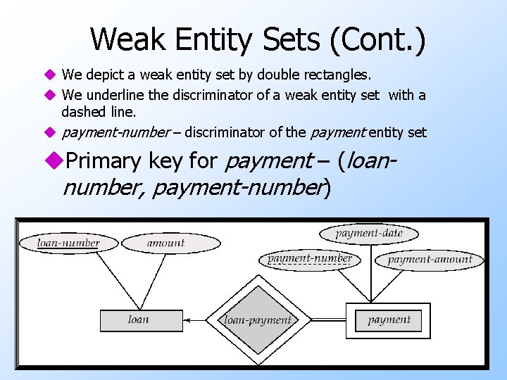 Weak Entity Sets (Cont. ) u We depict a weak entity set by double