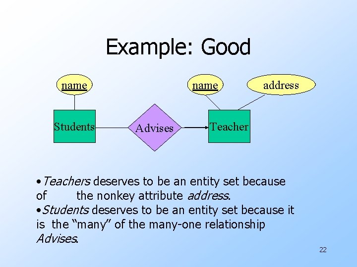 Example: Good name Students name Advises address Teacher • Teachers deserves to be an