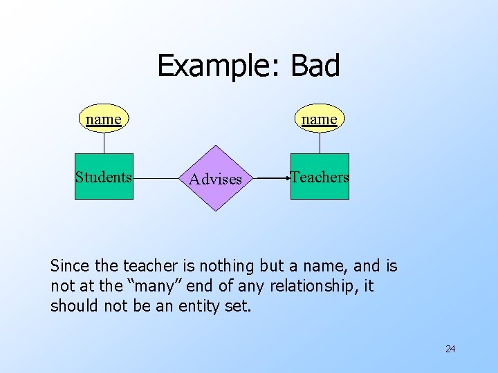Example: Bad name Students name Advises Teachers Since the teacher is nothing but a