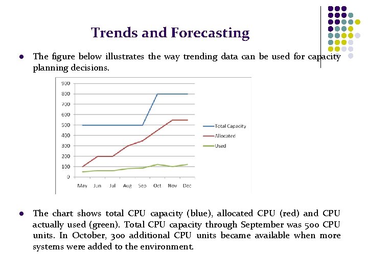 Trends and Forecasting l The figure below illustrates the way trending data can be