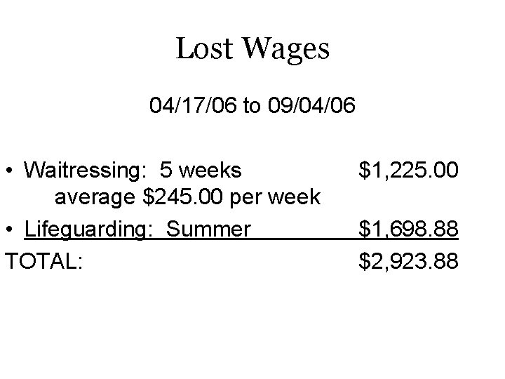 Lost Wages 04/17/06 to 09/04/06 • Waitressing: 5 weeks average $245. 00 per week