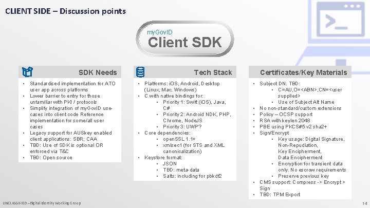 CLIENT SIDE – Discussion points my. Gov. ID Client SDK Needs Tech Stack Certificates/Key