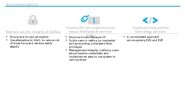 Recommendations Maintain security integrity of AUSkey • Ensure end-to-end encryption • Use alternative to