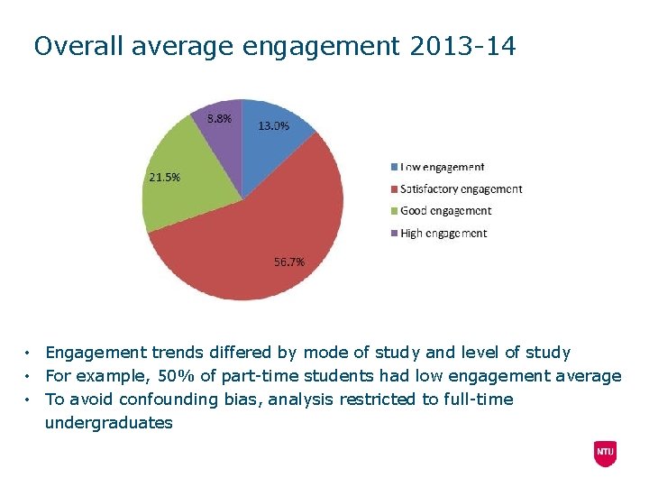 Overall average engagement 2013 -14 • Engagement trends differed by mode of study and