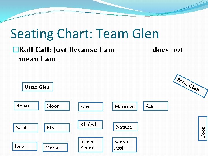Seating Chart: Team Glen �Roll Call: Just Because I am _____ does not mean