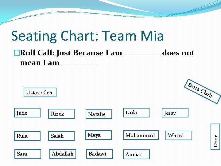 Seating Chart: Team Mia �Roll Call: Just Because I am _____ does not mean