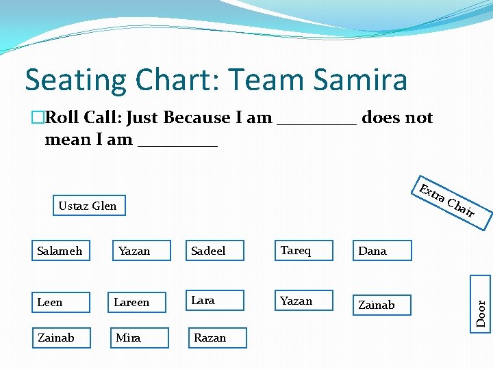 Seating Chart: Team Samira �Roll Call: Just Because I am _____ does not mean