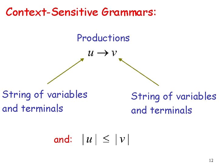 Context-Sensitive Grammars: Productions String of variables and terminals and: 12 