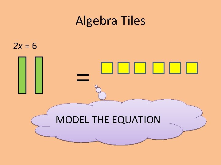 Algebra Tiles 2 x = 6 = MODEL THE EQUATION 