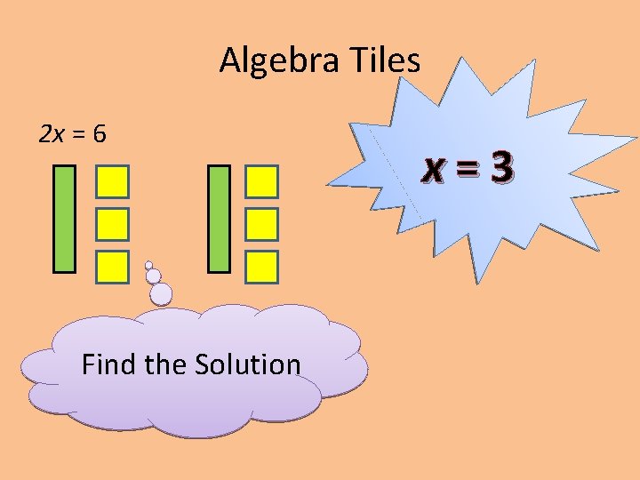 Algebra Tiles 2 x = 6 Find the Solution x=3 