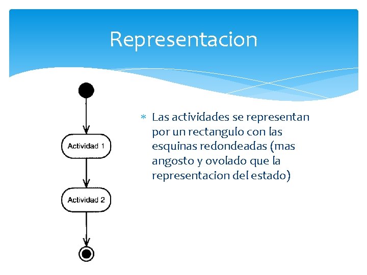 Representacion Las actividades se representan por un rectangulo con las esquinas redondeadas (mas angosto