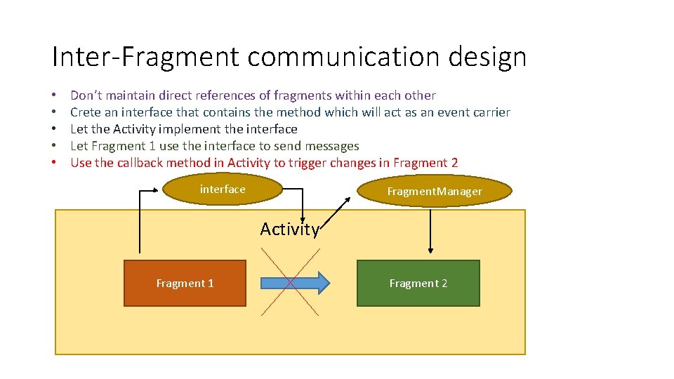 Inter-Fragment communication design • • • Don’t maintain direct references of fragments within each