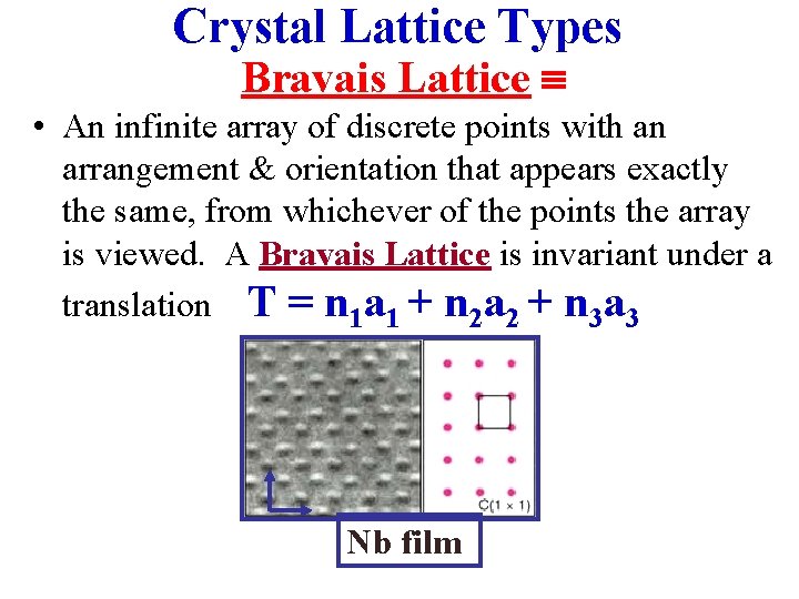 Crystal Lattice Types Bravais Lattice • An infinite array of discrete points with an