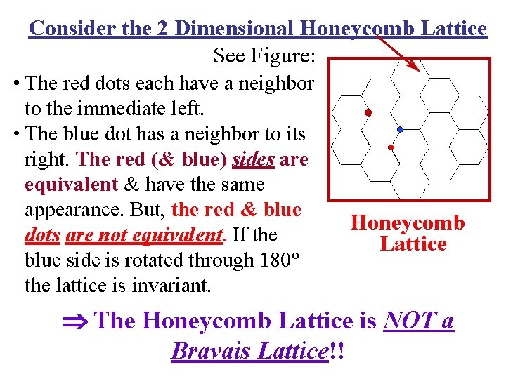 Consider the 2 Dimensional Honeycomb Lattice See Figure: • The red dots each have