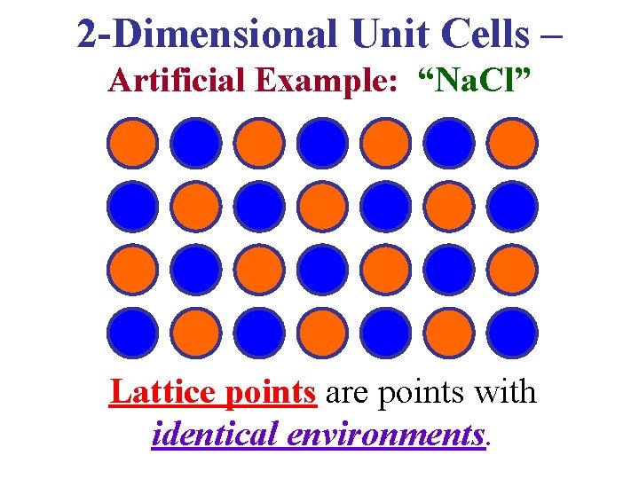 2 -Dimensional Unit Cells – Artificial Example: “Na. Cl” Lattice points are points with
