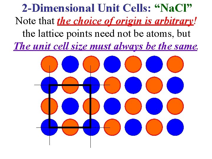 2 -Dimensional Unit Cells: “Na. Cl” Note that the choice of origin is arbitrary!