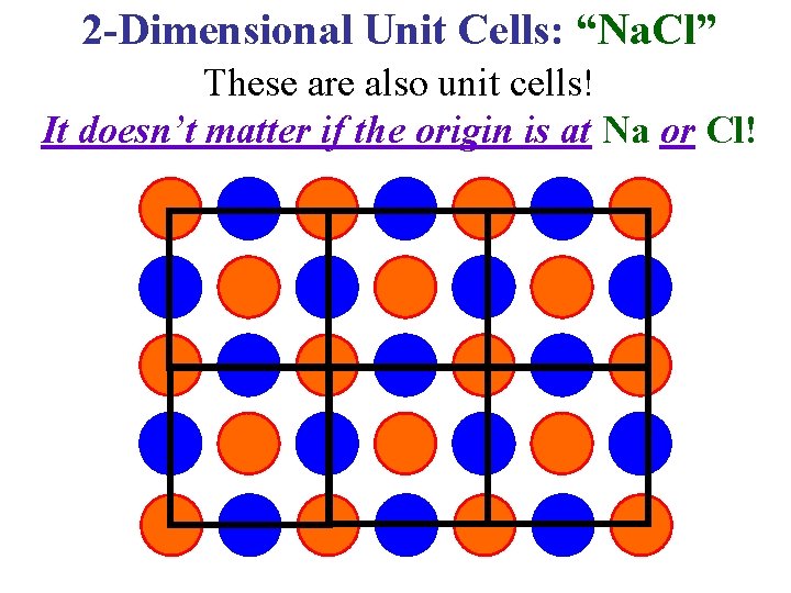 2 -Dimensional Unit Cells: “Na. Cl” These are also unit cells! It doesn’t matter