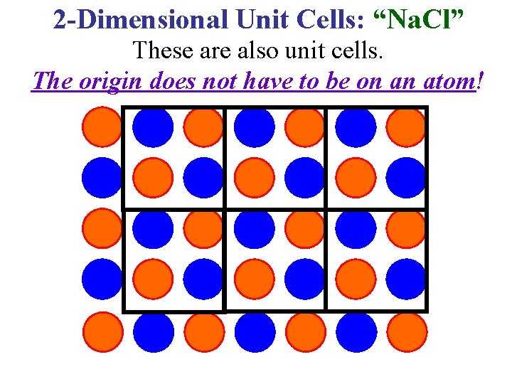 2 -Dimensional Unit Cells: “Na. Cl” These are also unit cells. The origin does