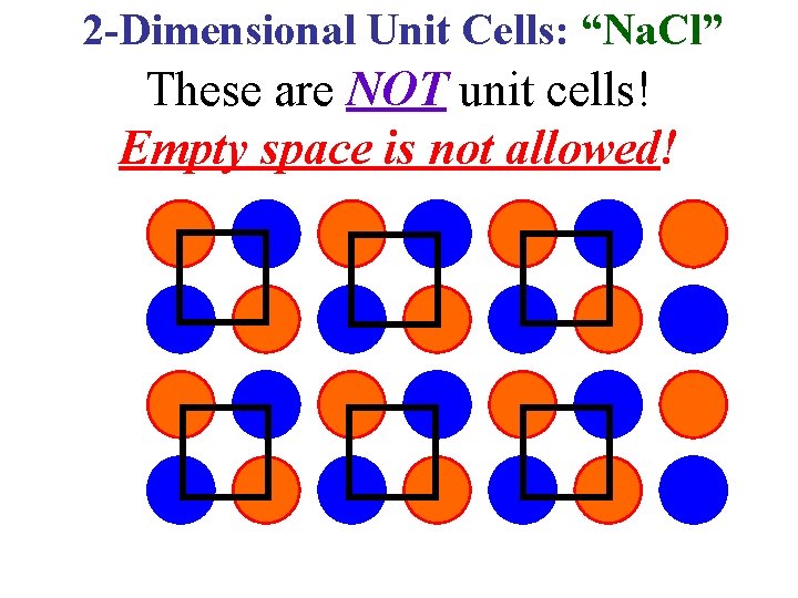 2 -Dimensional Unit Cells: “Na. Cl” These are NOT unit cells! Empty space is