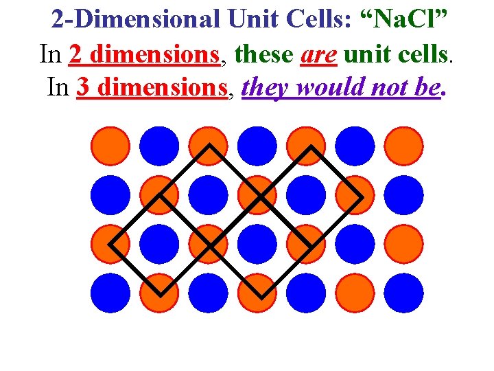 2 -Dimensional Unit Cells: “Na. Cl” In 2 dimensions, these are unit cells. In