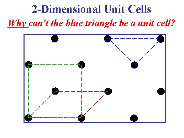 2 -Dimensional Unit Cells Why can't the blue triangle be a unit cell? 