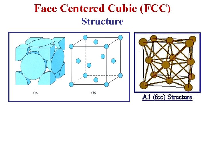 Face Centered Cubic (FCC) Structure 