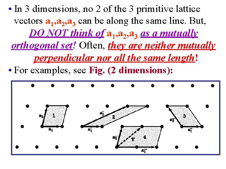  • In 3 dimensions, no 2 of the 3 primitive lattice vectors a